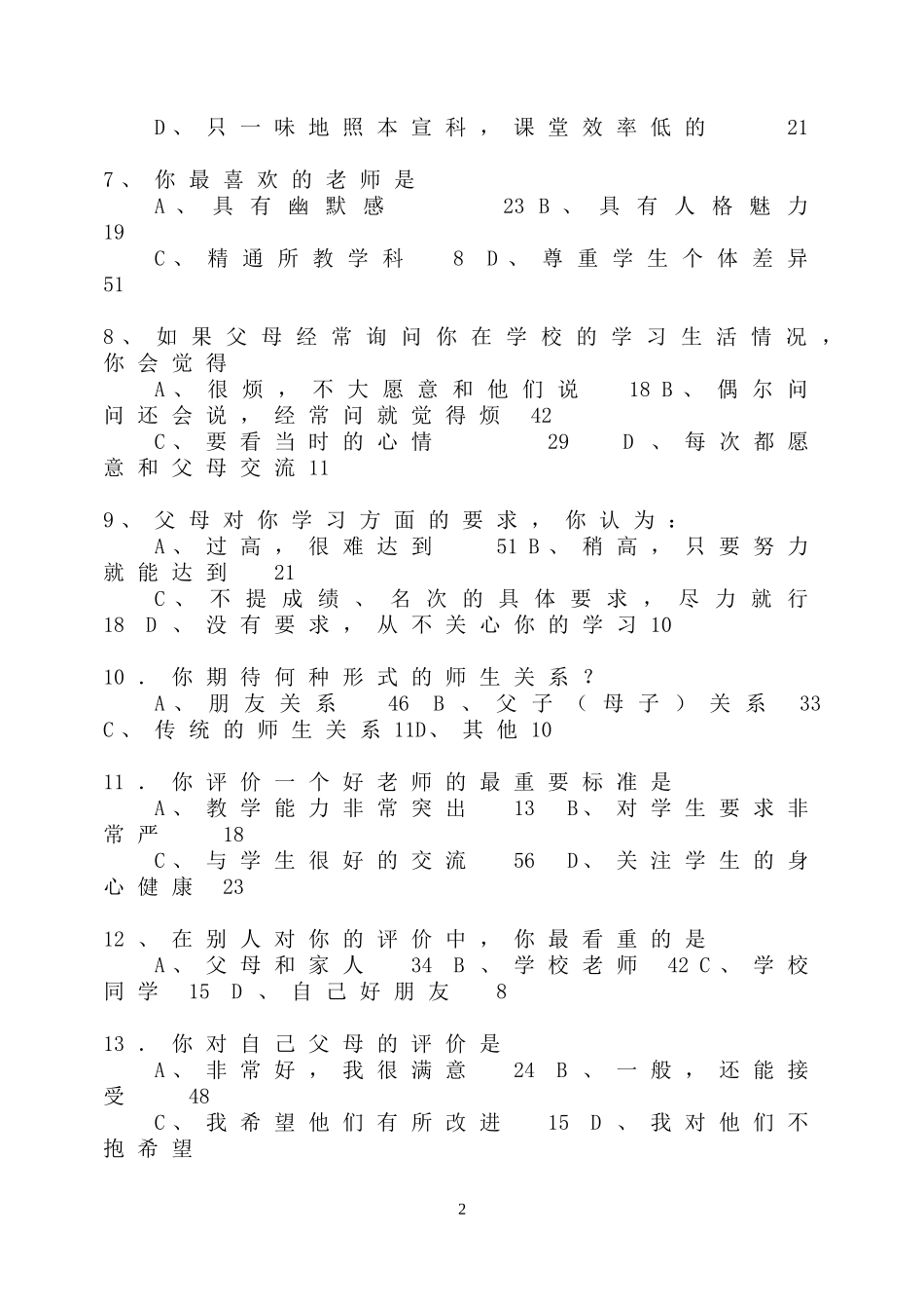 学生学习情况调查表 (2)_第2页