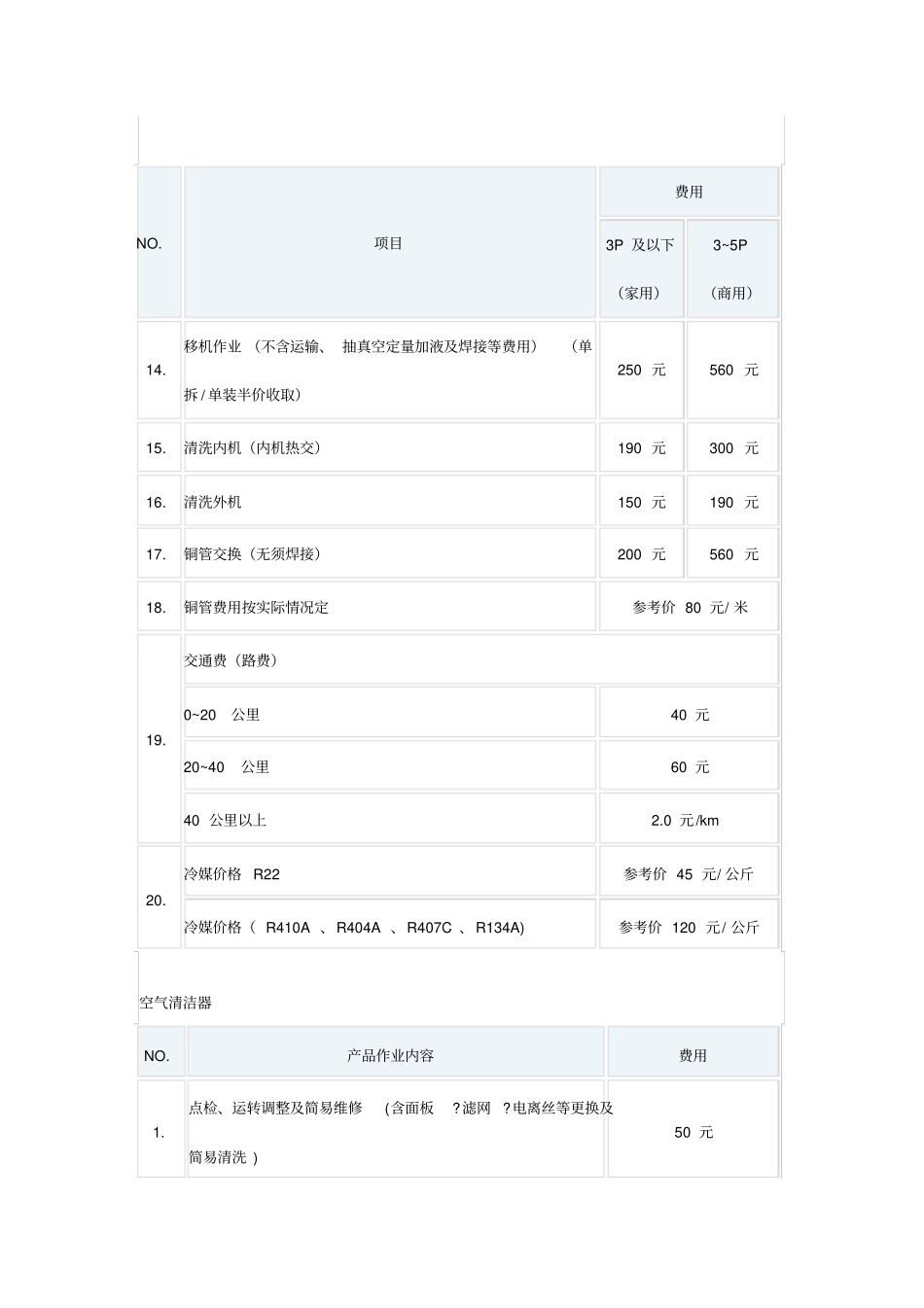 最新格力空调移机收费标准_第1页