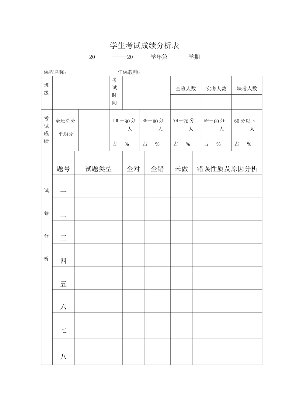 学生考试成绩分析表 (2)_第1页