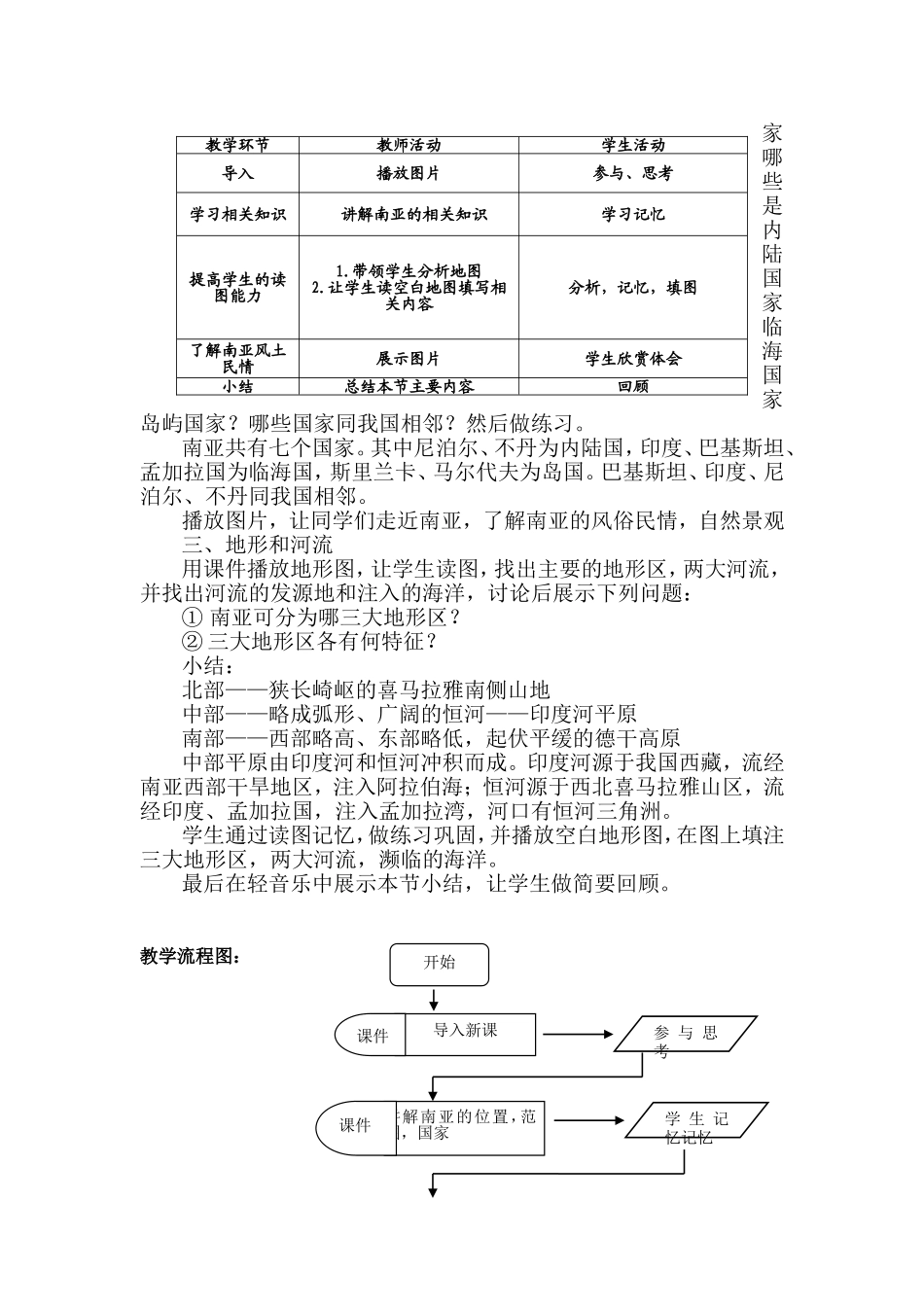 《南亚》教学设计_第2页