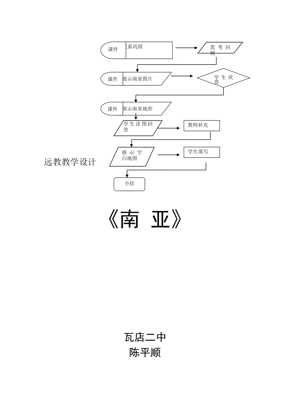 《南亚》教学设计_第3页