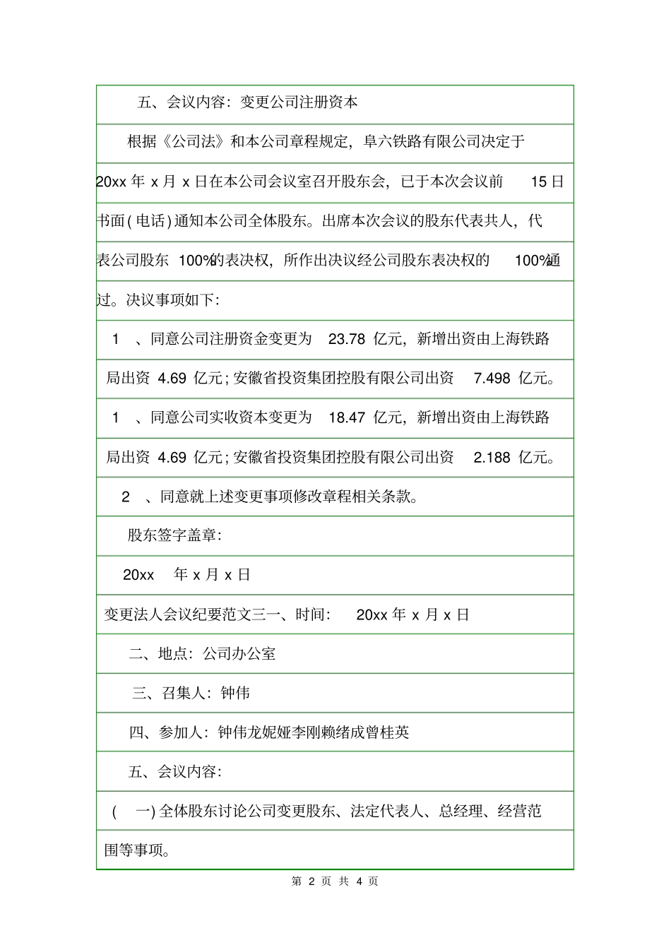 最新法人变更会议纪要范文会议纪要_第2页