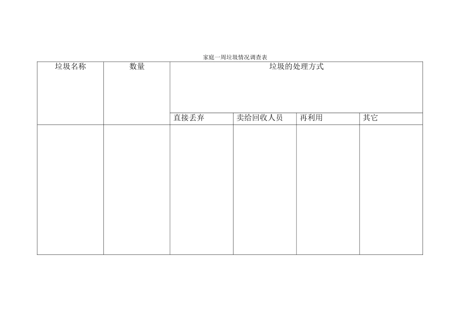家庭一周垃圾情况调查表_第1页