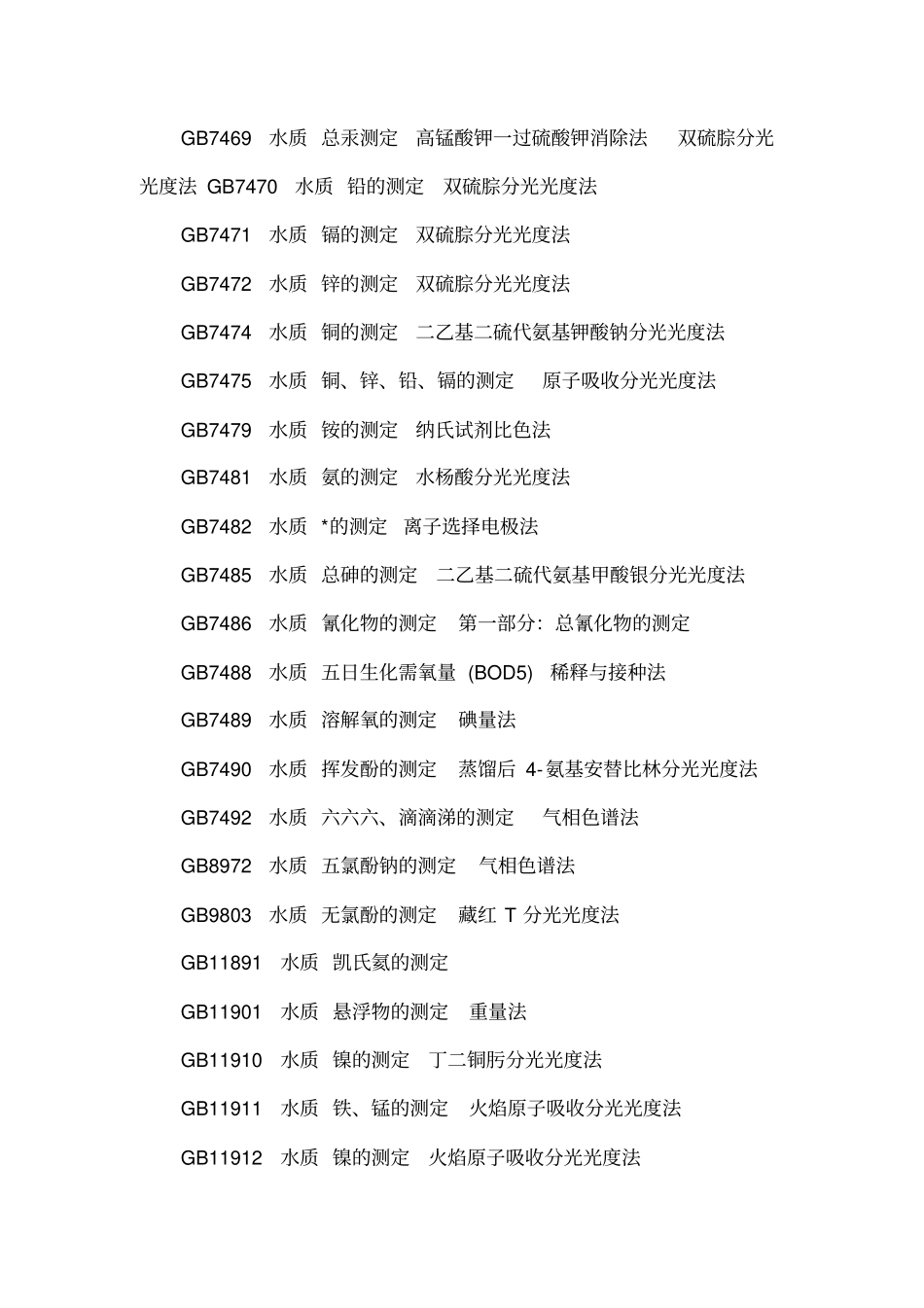 最新渔业水质标准渔业用水水质标准_第2页