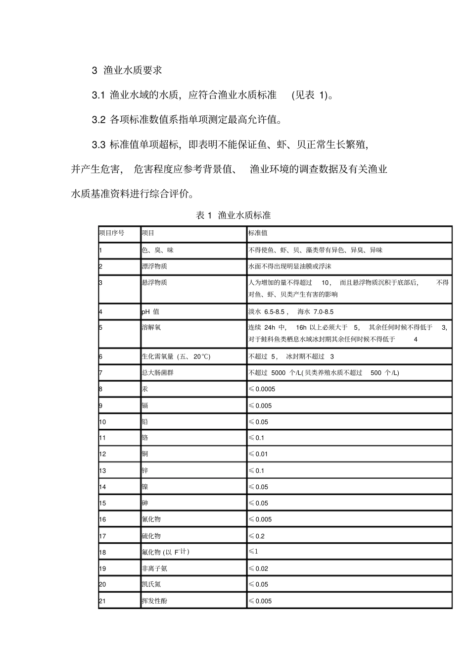 最新渔业水质标准渔业用水水质标准_第3页