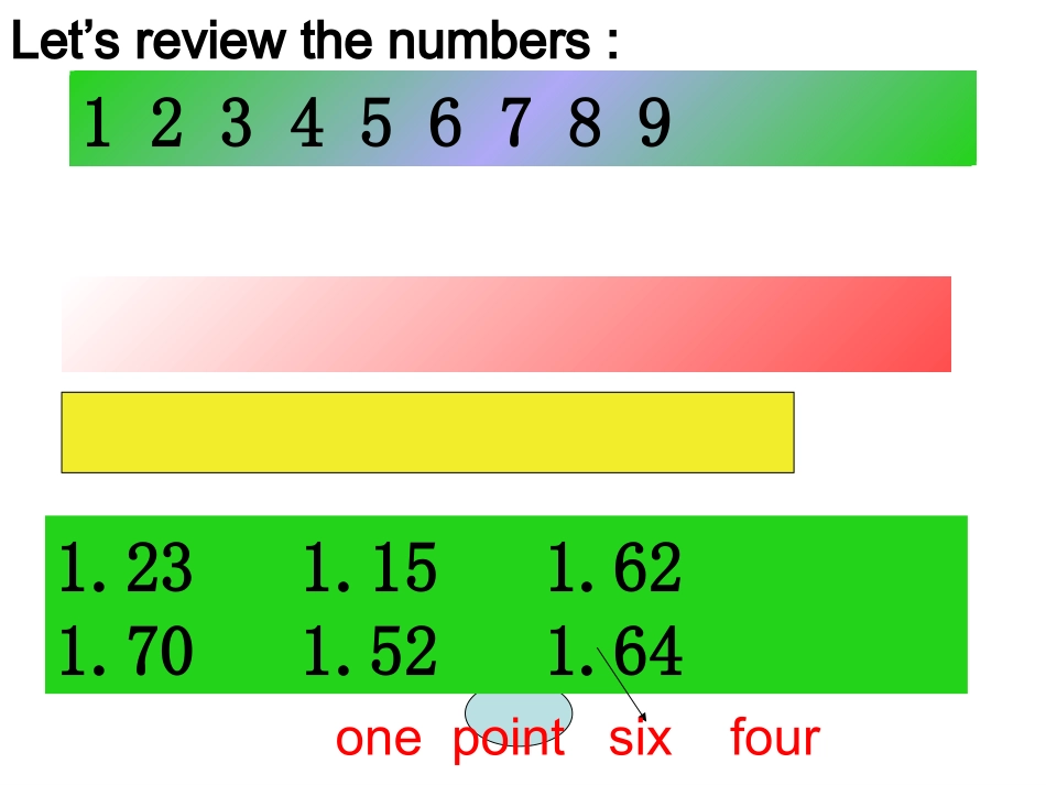 英语课件How_tall_are_you_A_learn_第2页