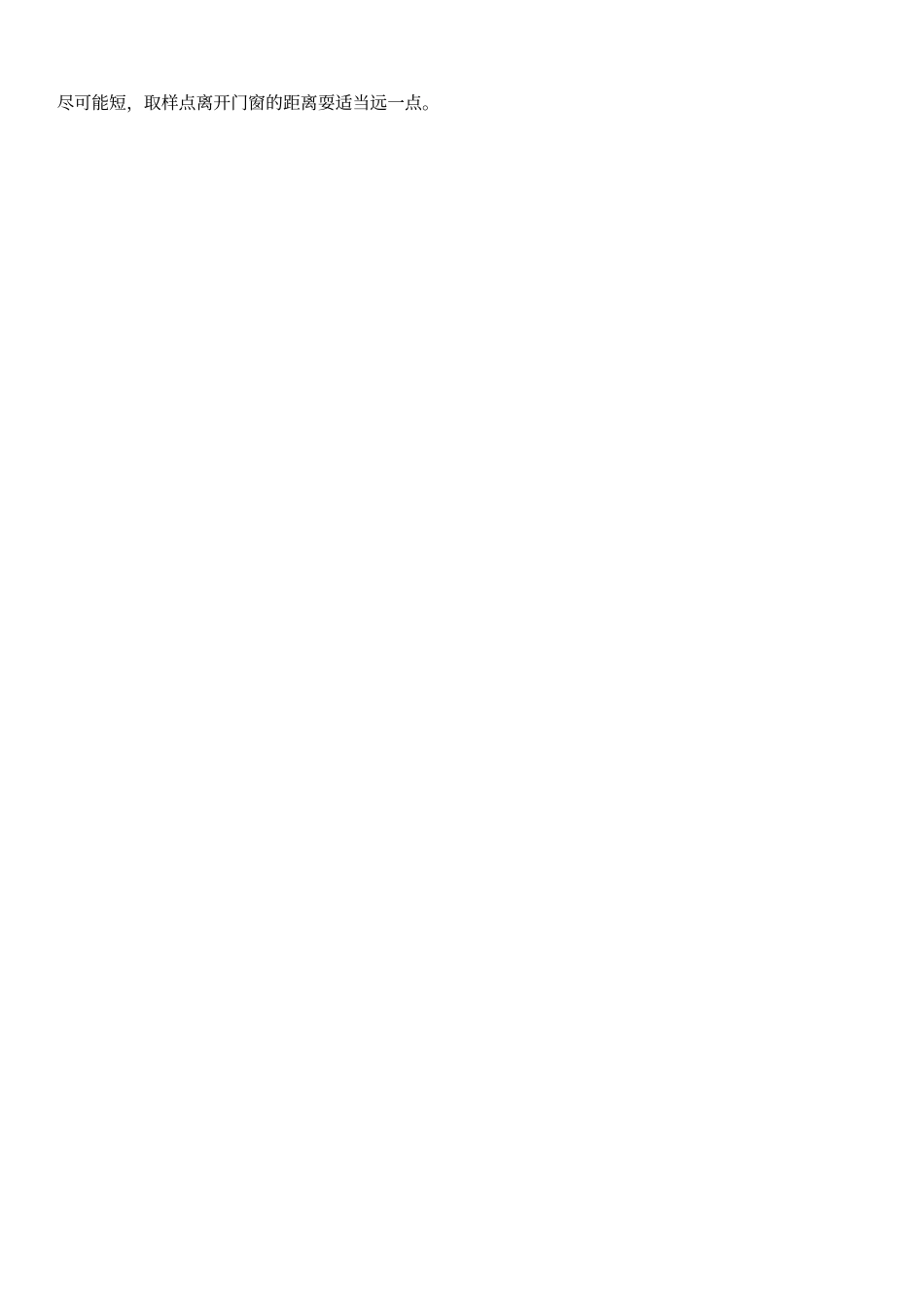 最新的室内空气标准民用建筑工程室内环境污染控制规范gb50325最新版_第3页