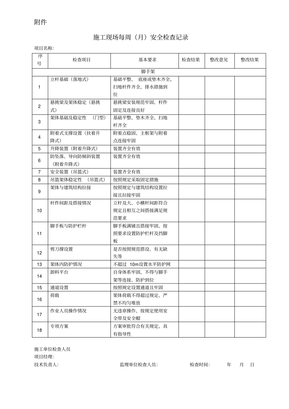 最新的建筑施工现场安全检查表范本_第1页