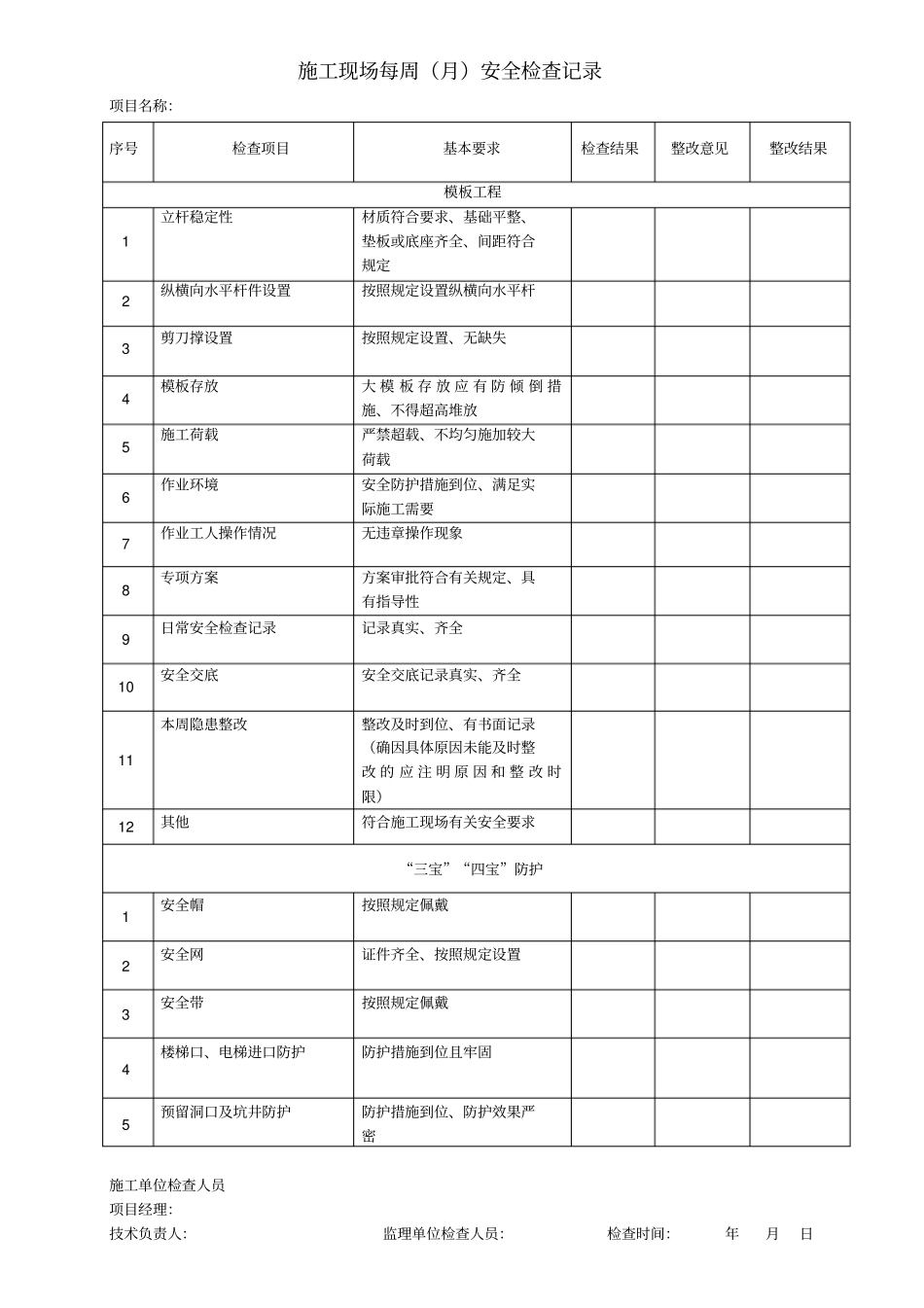 最新的建筑施工现场安全检查表范本_第3页