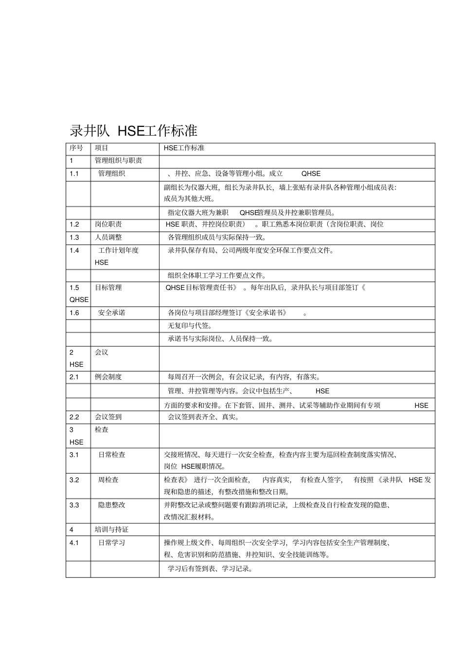 最新的录井队HSE检查表--HSE工作标准--2011年_第1页