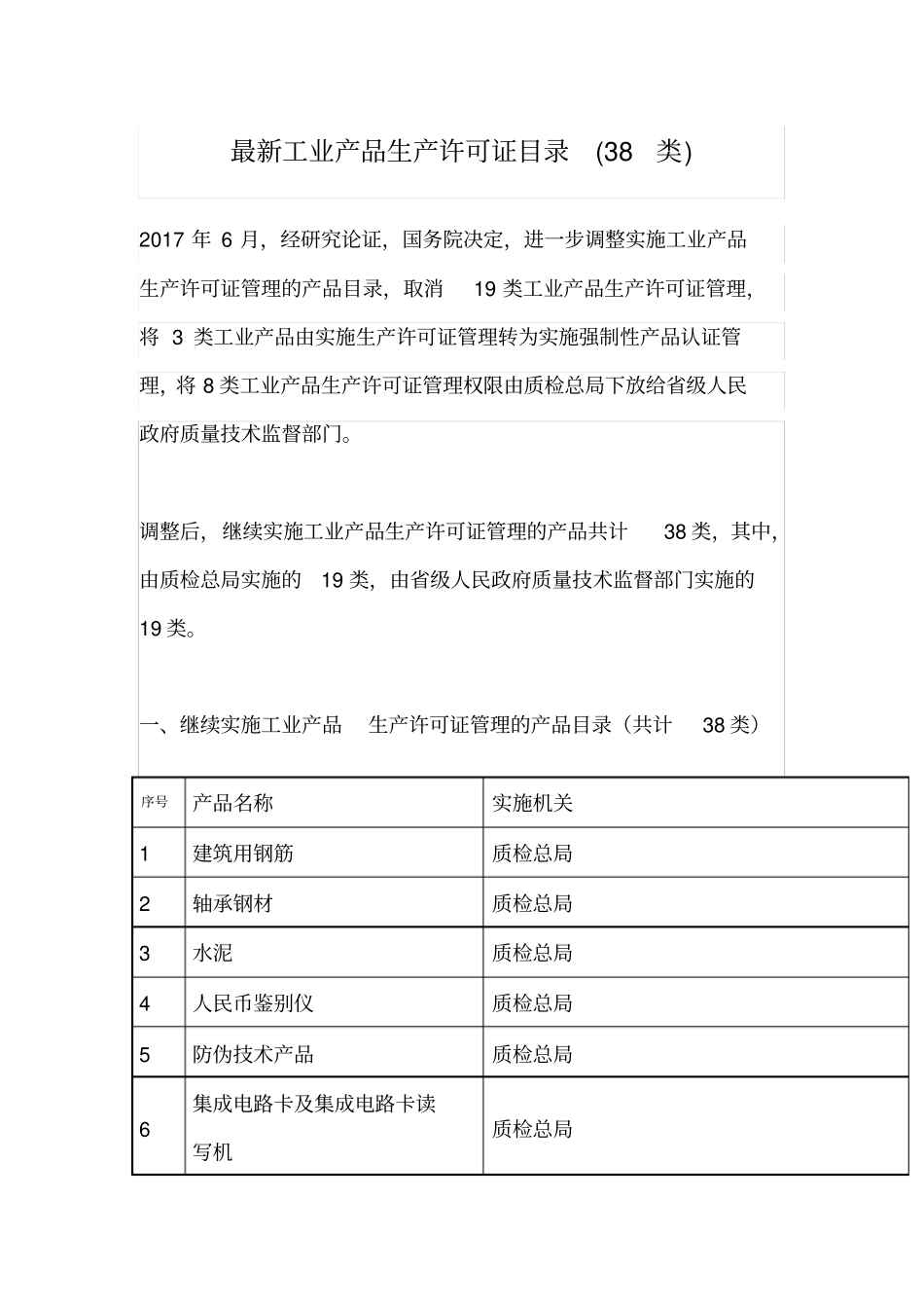 最新生产许可证目录_第1页