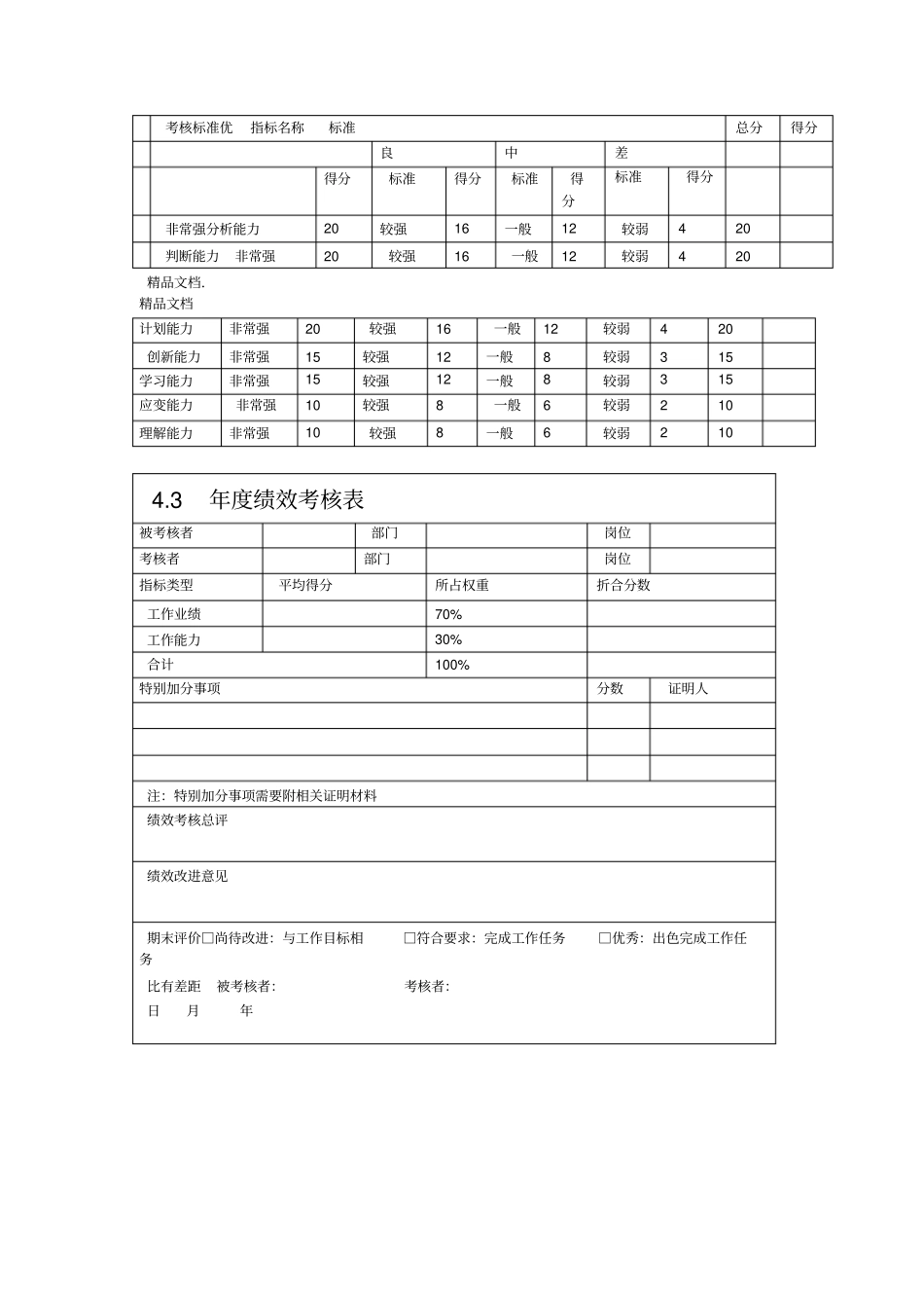 最新研发人员绩效评价奖励制度资料_第3页
