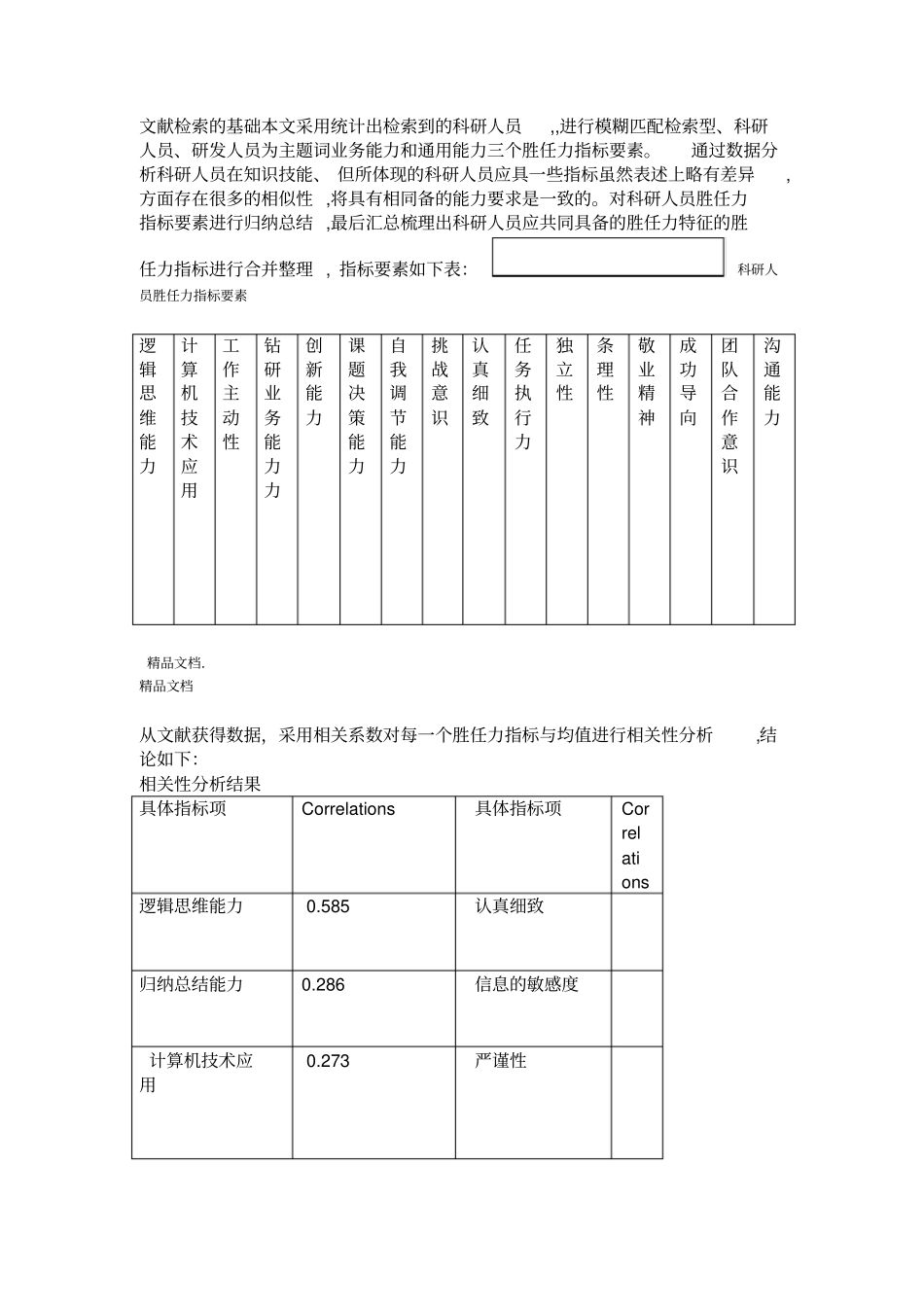 最新研发人员胜任力模型资料_第2页