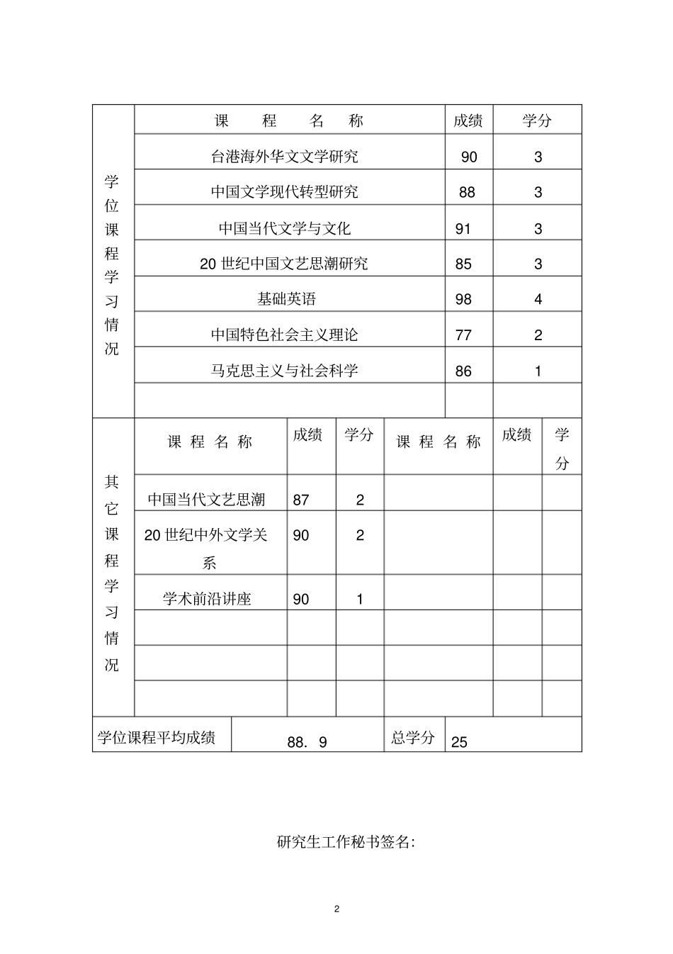 最新石评梅开题报告剖析_第2页