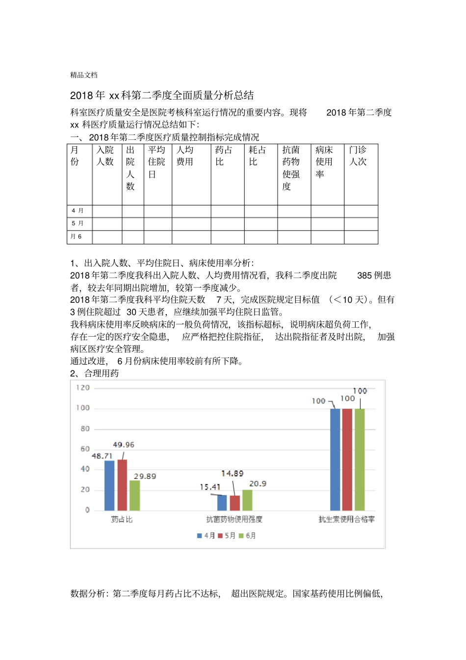 最新科室第二季度医疗质量分析总结资料_第1页
