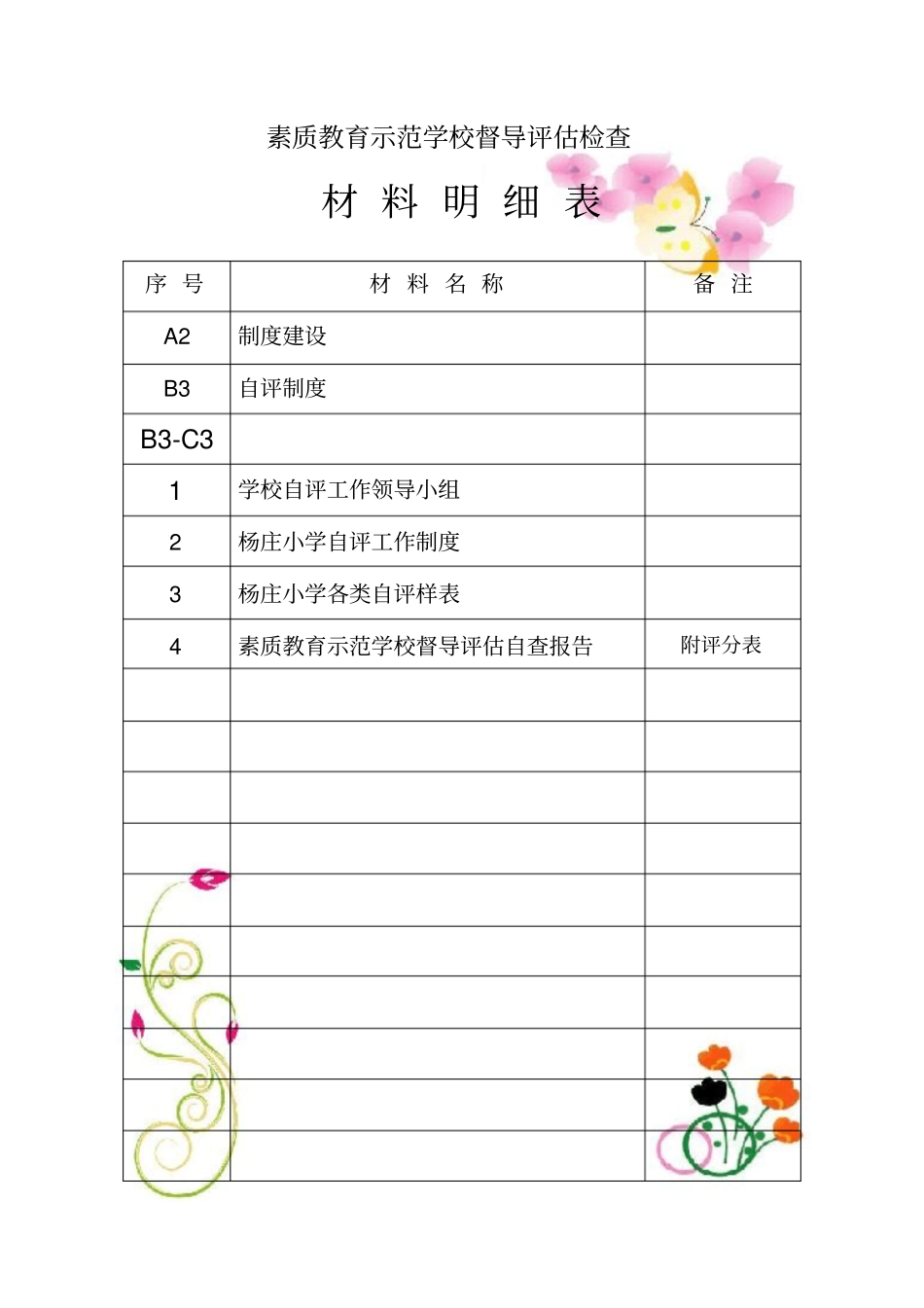 最新素质教育示范学校评价材料明细表_第3页