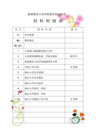 最新素质教育示范学校评价材料明细表