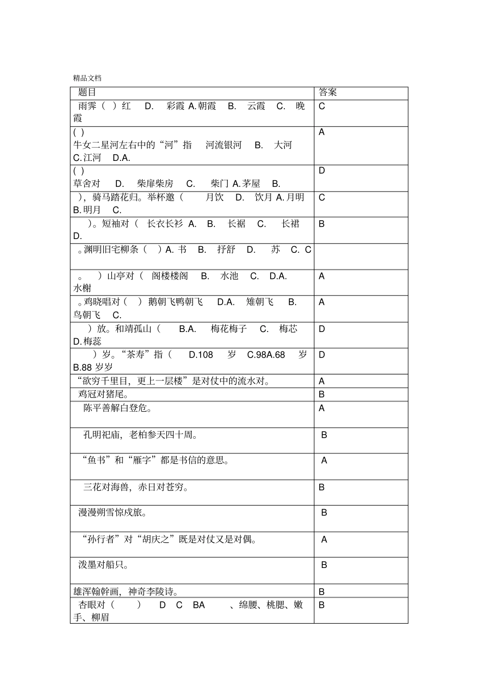 最新笠翁对韵考级试题_第1页