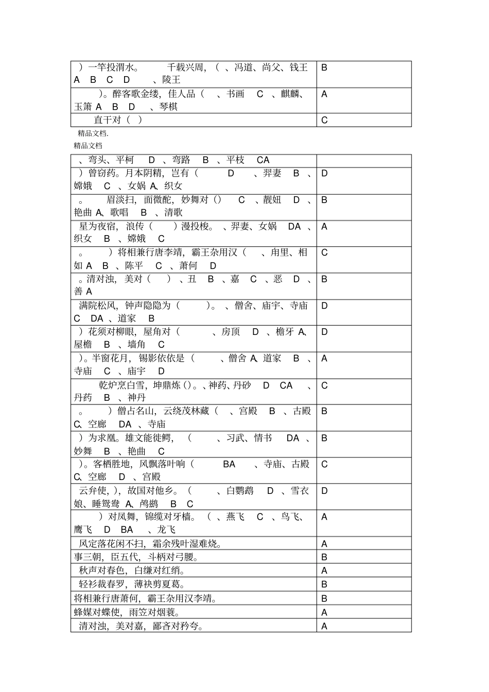 最新笠翁对韵考级试题_第3页
