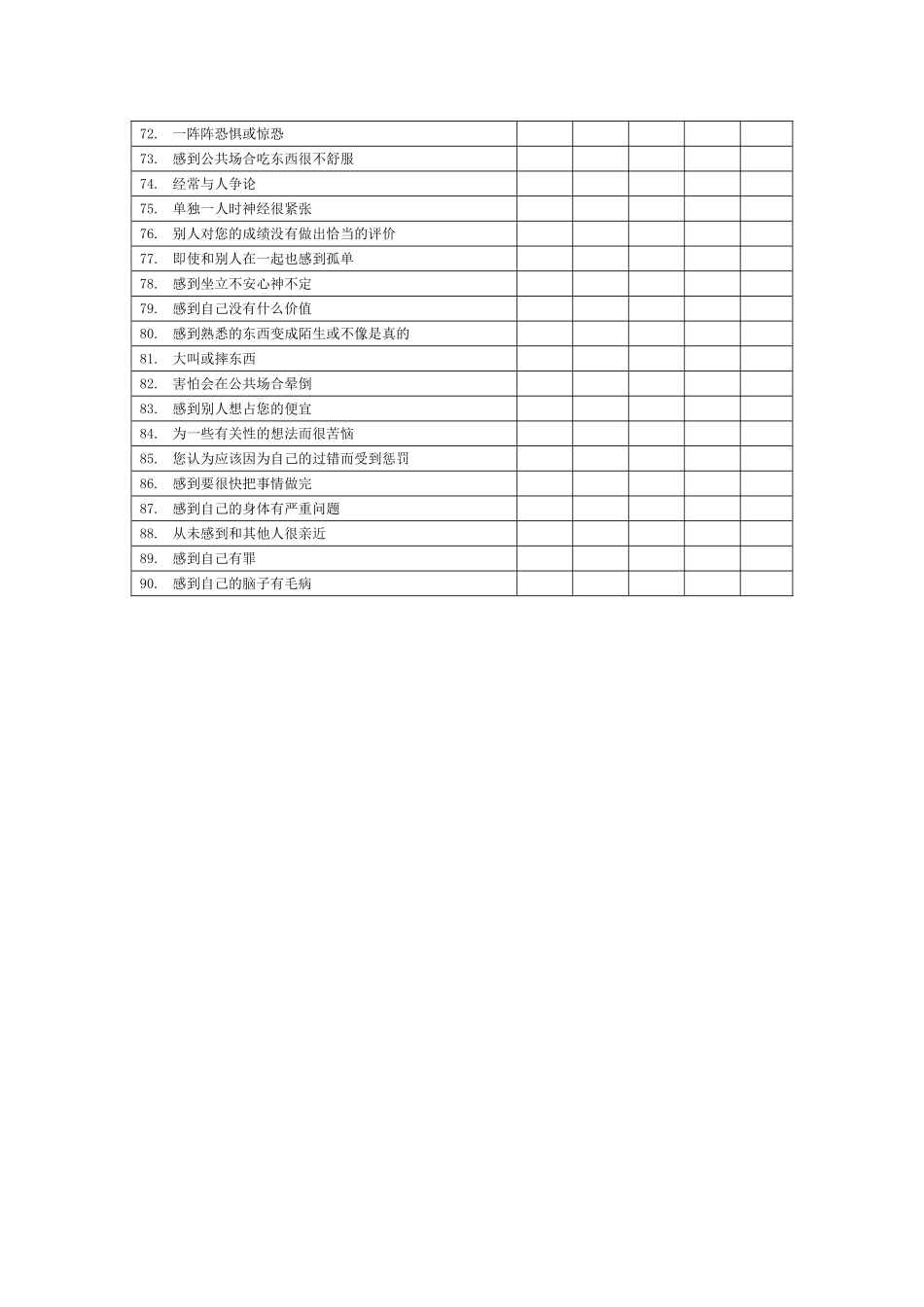 症状自评量表SCL90_第3页