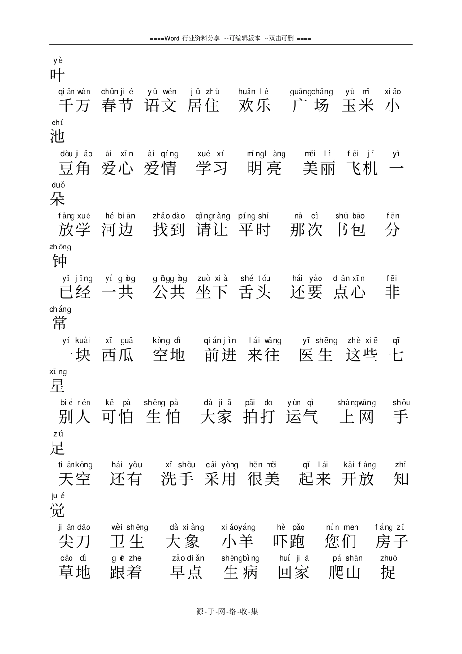 最新编人教版一年级语文下册期末复习资料_第2页