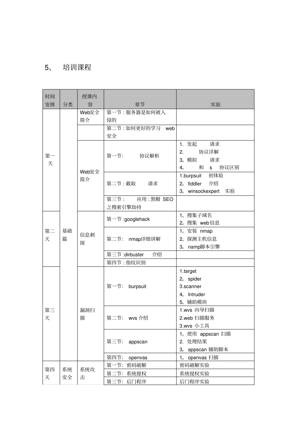 最新网络安全培训方案_第3页