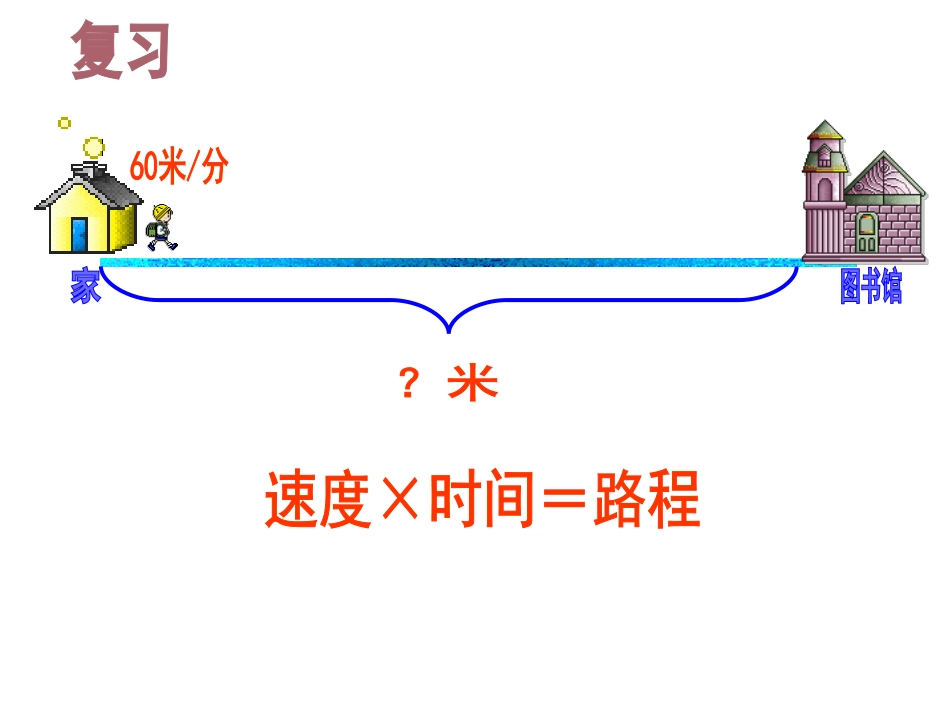 赫明静小学四年级数学PPT课件_第2页