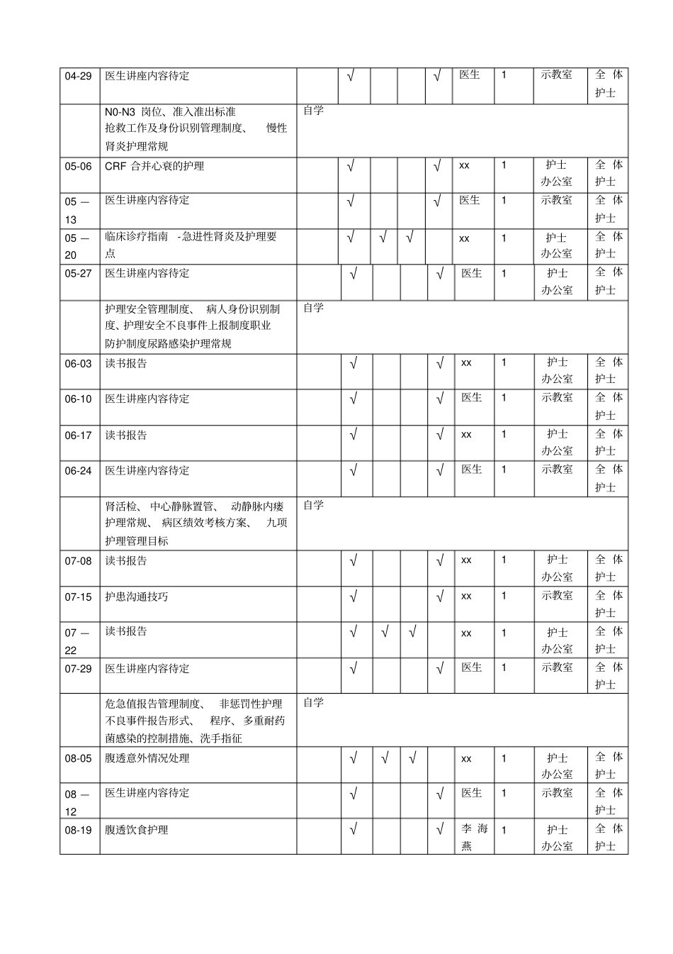 最新肾内科年各级培训计划_第3页