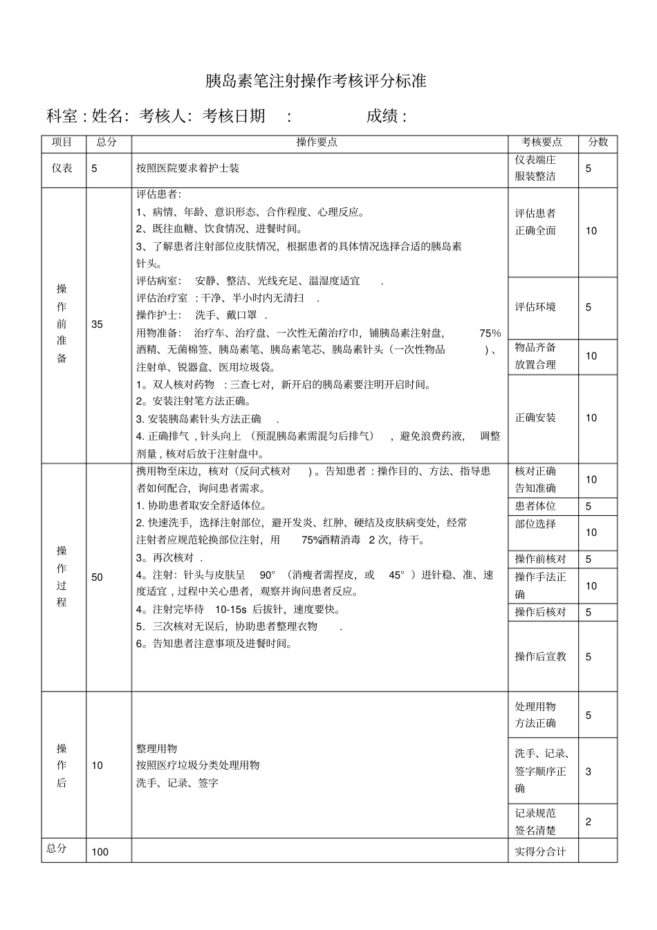 最新胰岛素笔注射操作考核评分标准_第2页