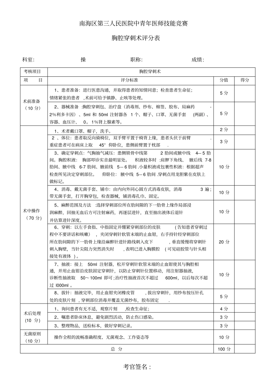 最新胸腔穿刺术考核评分标准_第2页