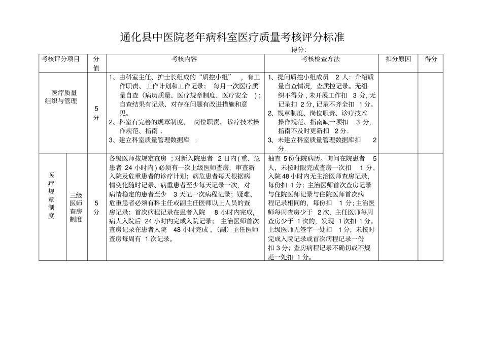 最新胸腔穿刺术考核评分标准_第3页