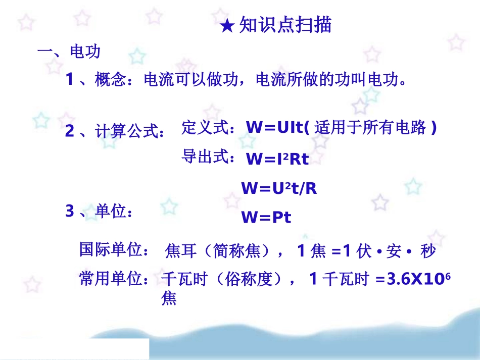 初三物理电功率复习课件_第3页