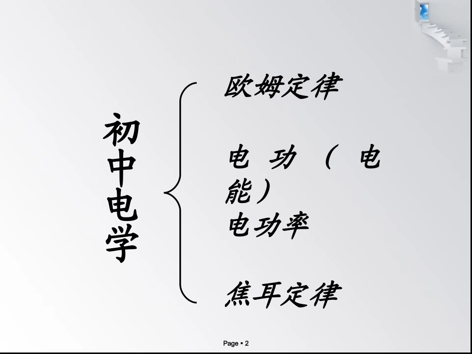 2012电学精品复习课件_第2页