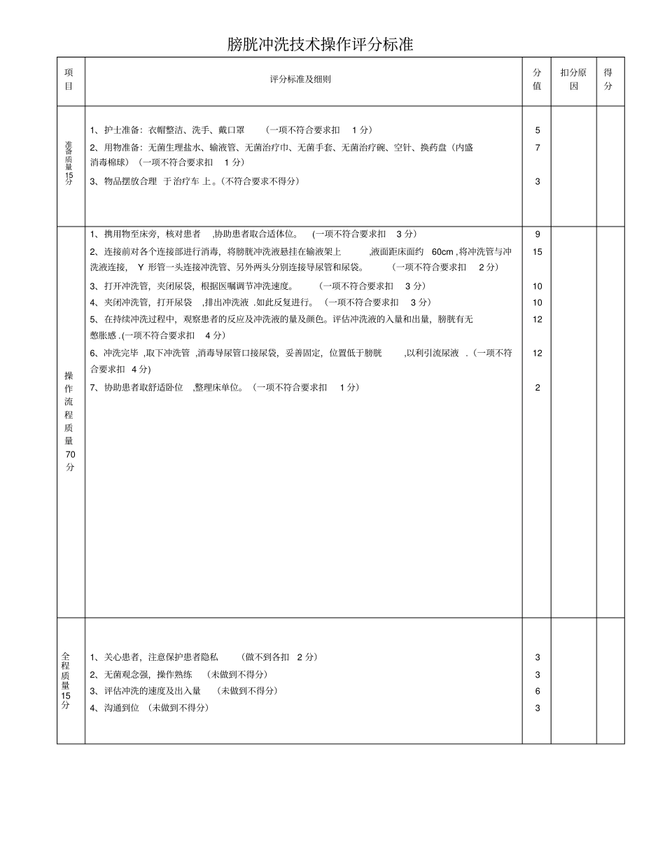 最新膀胱冲洗操作流程及评分标准_第2页