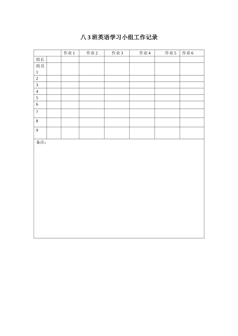 八3班英语学习小组工作记录_第1页