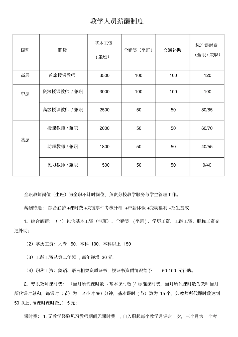 最新舞蹈学校教师薪酬制度_第2页