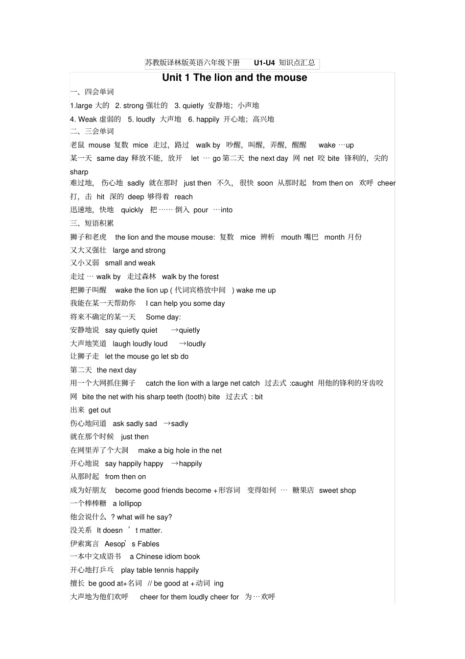 最新苏教版译林版英语六年级下册UU4知识点汇总_第1页