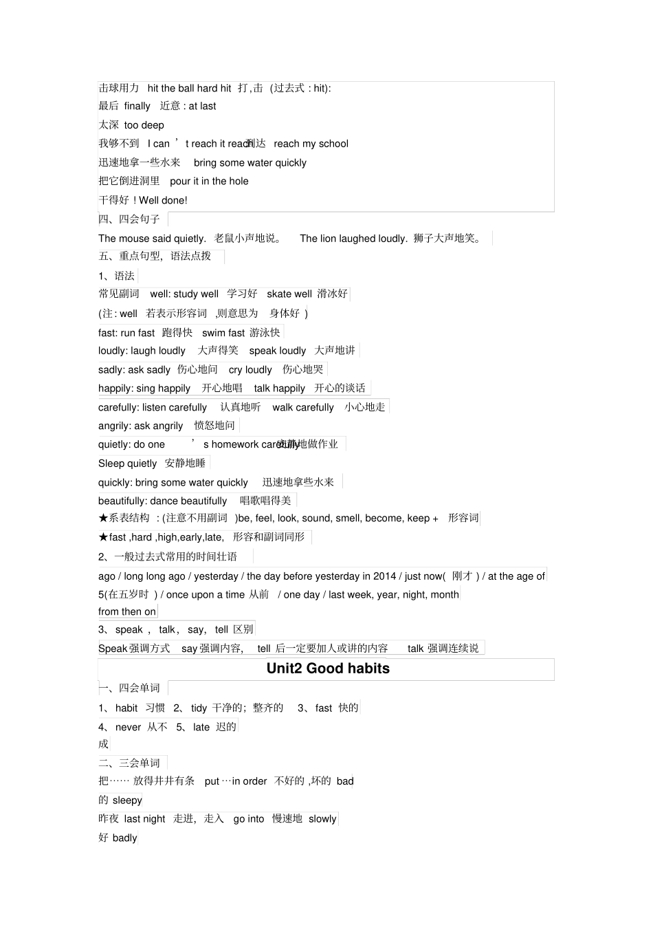最新苏教版译林版英语六年级下册UU4知识点汇总_第2页