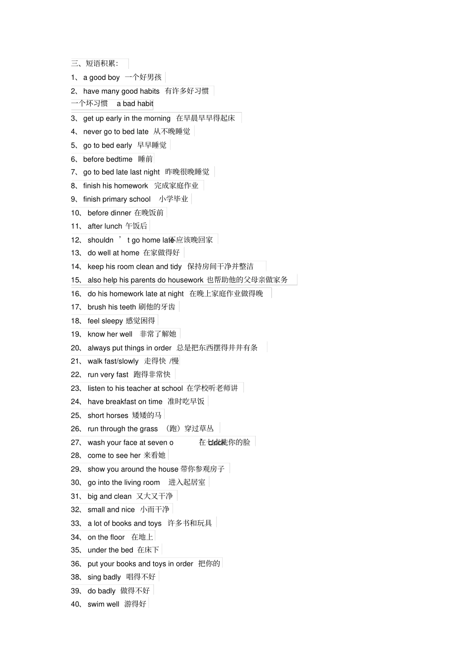最新苏教版译林版英语六年级下册UU4知识点汇总_第3页