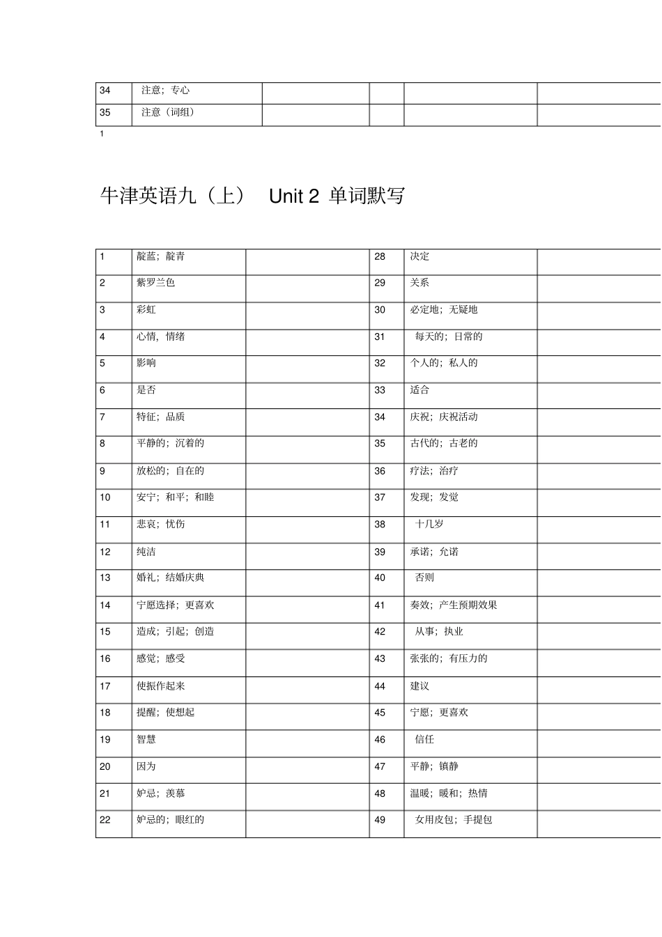 最新苏教版译林出版社牛津英语9上下-单词默写表_第2页