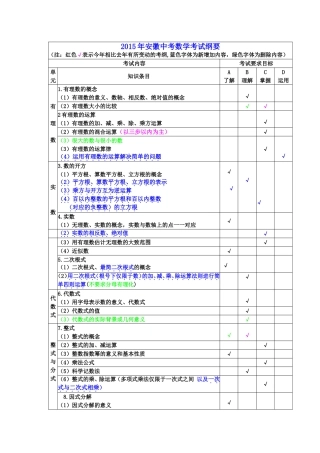 2015年安徽中考数学考试纲要解读（九中）