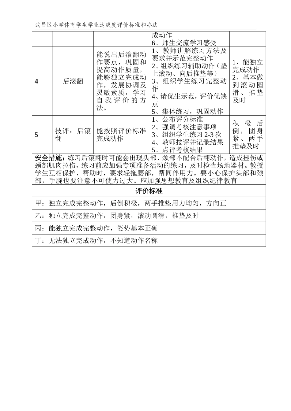 水平二三年级上学期后滚翻_第2页