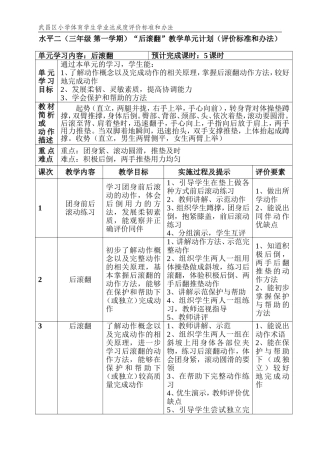 水平二三年级上学期后滚翻