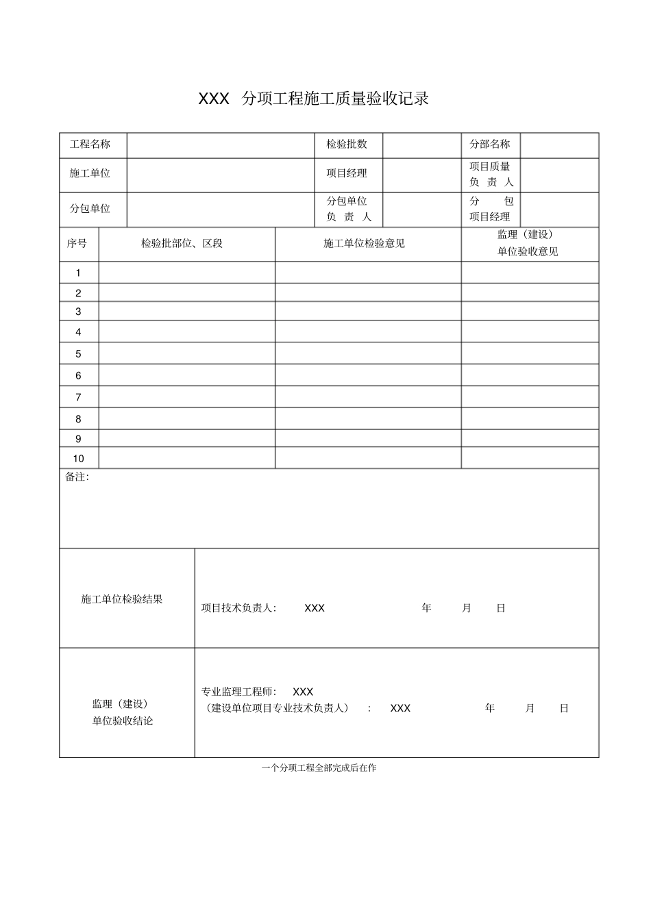 最新表格CJJ2008道路验收表格_第2页