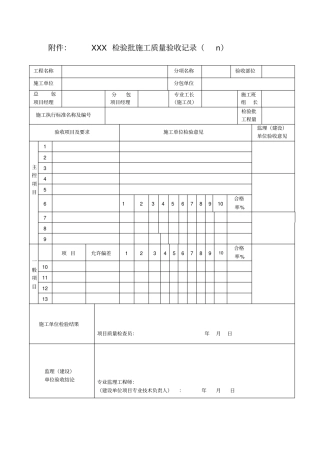 最新表格CJJ2008道路验收表格
