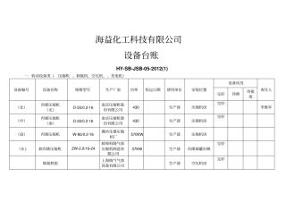 最新设备台帐