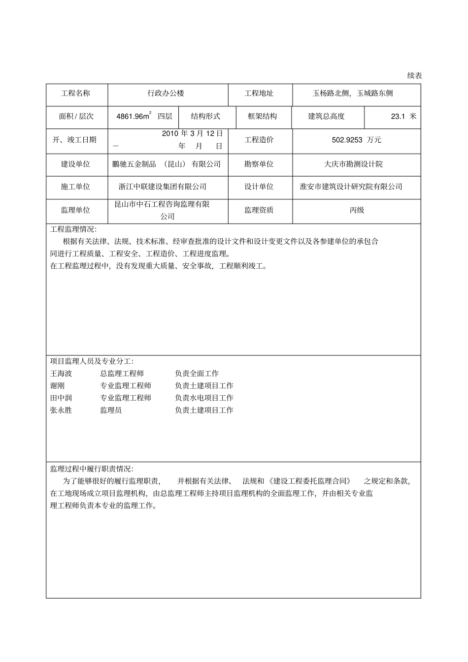最新评价报告监理办公楼_第3页
