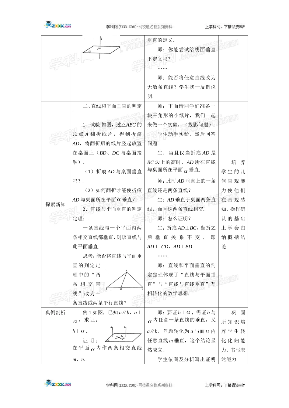 直线与平面垂直的判定_第2页