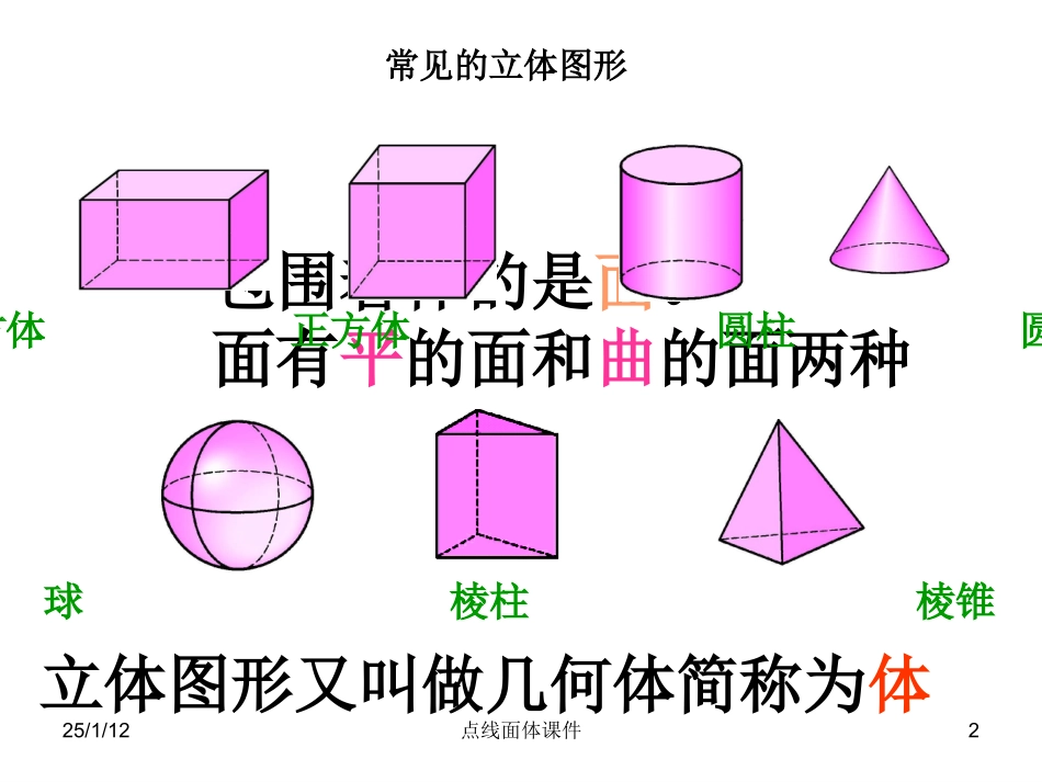 点线面体课件_第2页