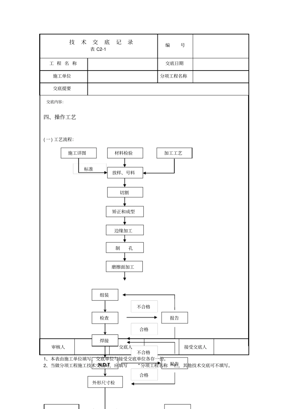 最新钢结构制作安装技术交底教材_第3页
